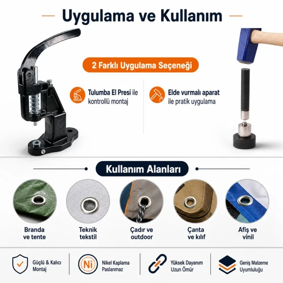 Komple Kuşgözü Atölye Başlangıç Paketi – Tulumba El Presi, 10 mm, 13 mm ve 17 mm Kuşgözü Dahil KOMPLE-ATOLYE-KUSGOZU-SET12