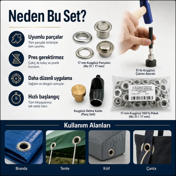 Profesyonel 17 mm Kuşgözü Seti – Kuşgözü, Delme Kalıbı, Çakma Kalıbı ve Elde Aparat Dahil KUSGOZU-17MM-SET04
