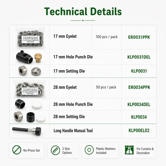 Perde ve Dekorasyon Kuşgözü Seti – 17 mm ve 28 mm Kuşgözü, Kalıplar Dahil Presiz Set PERDE-17-28MM-PRESIZ-SET10