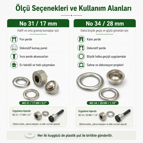 Perde ve Dekorasyon Kuşgözü Seti – 17 mm ve 28 mm Kuşgözü, Kalıplar Dahil Presiz Set PERDE-17-28MM-PRESIZ-SET10