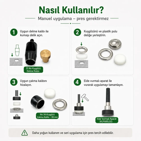 Perde ve Dekorasyon Kuşgözü Seti – 17 mm ve 28 mm Kuşgözü, Kalıplar Dahil Presiz Set PERDE-17-28MM-PRESIZ-SET10