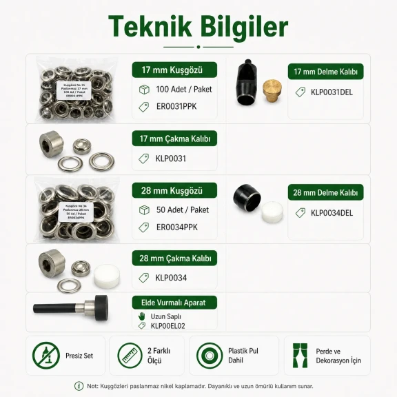 Perde ve Dekorasyon Kuşgözü Seti – 17 mm ve 28 mm Kuşgözü, Kalıplar Dahil Presiz Set PERDE-17-28MM-PRESIZ-SET10