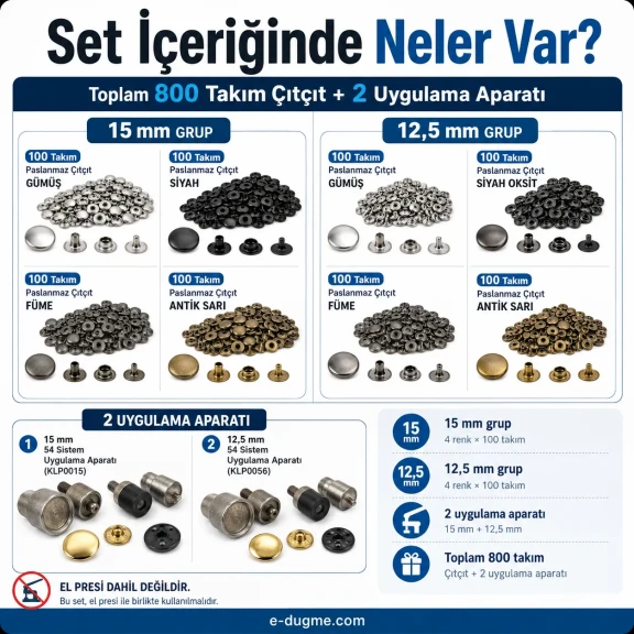 12,5 mm + 15 mm Paslanmaz Çıtçıt Renk ve Uygulama Seti – 8 Renk / 800 Takım + 2 Kalıp Dahil – El Presi Hariç SET-CITCIT-125-15-8RENK-800-KLP