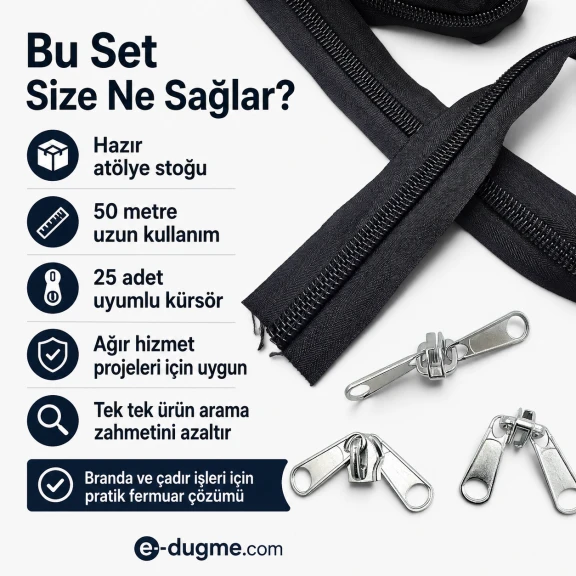 T20 Naylon Branda ve Çadır Şerit Fermuar Seti
