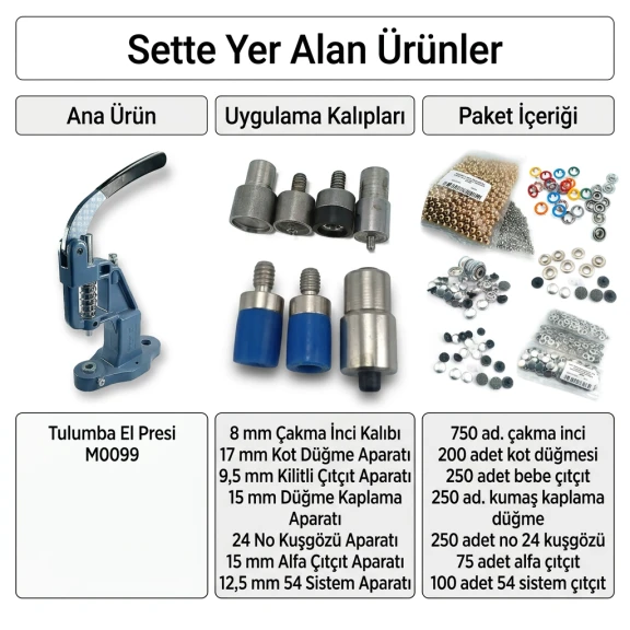 Tulumba El Presi ile Orta Seviye Tekstil Aksesuar Uygulama Seti - SET001ORT