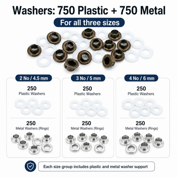 2 No / 4,5 mm, 3 No / 5 mm ve 4 No / 6 mm Plise Sineklik Kuşgözü El Presli 3 Ölçülü Komple Deneme Seti - E-Düğme Tekstil