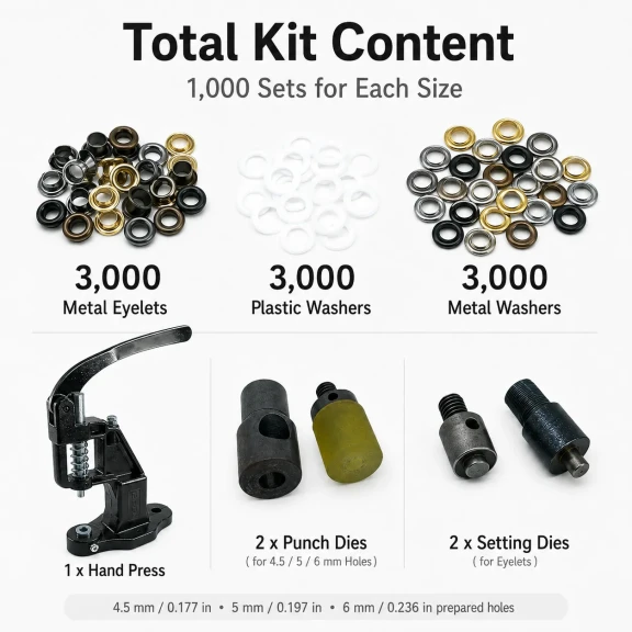 2 No, 3 No ve 4 No Plise Sineklik Kuşgözü El Presli Komple Set - 4,5 mm, 5 mm, 6 mm ölçülerinde PVC şeritler için uygun