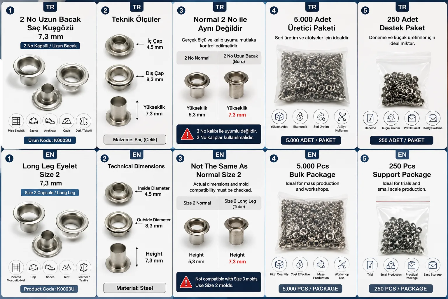 2 No Saç Kuşgözü 4,5 mm İç Çap Plastik veya Metal Pul Seçenekli 250 Adet/Paket - Kaliteli ve dayanıklı kuşgözü, çanta ve